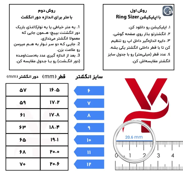 جدول سایز انگشتر