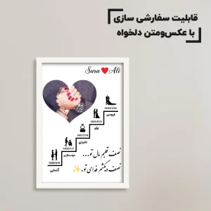 تابلو آشنایی تا ازدواج با عکس و متن دلخواه | خرید قسطی اسنپپی از فروشگاه یادگار