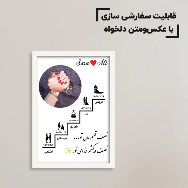 تابلو آشنایی تا ازدواج با عکس و متن دلخواه | خرید قسطی اسنپ‌پی از فروشگاه یادگار