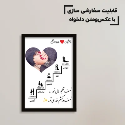 تابلو آشنایی تا ازدواج با عکس و متن دلخواه | خرید قسطی اسنپ‌پی از فروشگاه یادگار