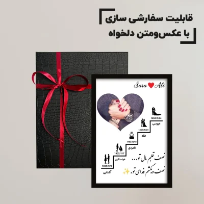 تابلو آشنایی تا ازدواج با عکس -و متن دلخواه خرید قسطی اسنپ‌پی از فروشگاه یادگار
