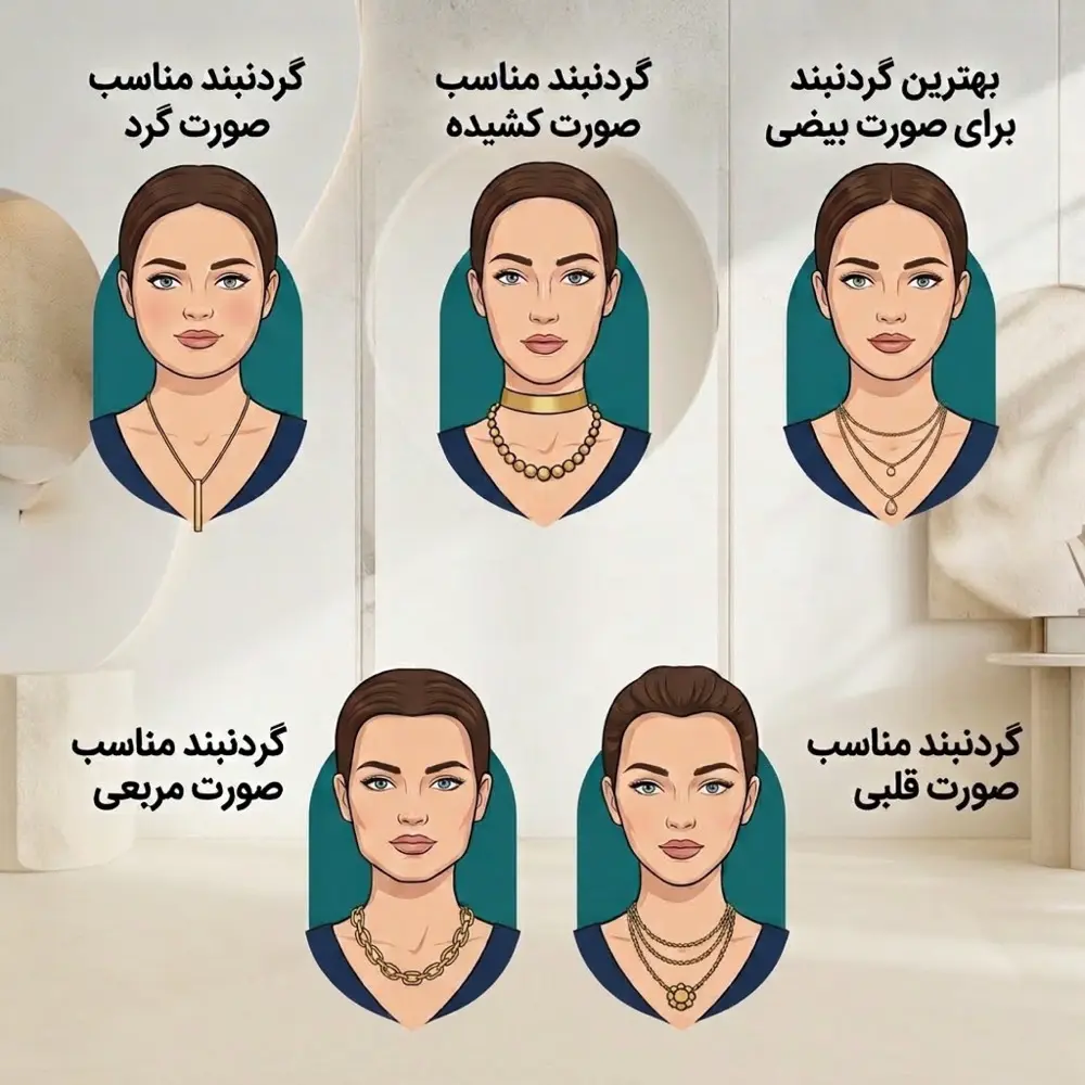 گردنبند مناسب فرم صورت
